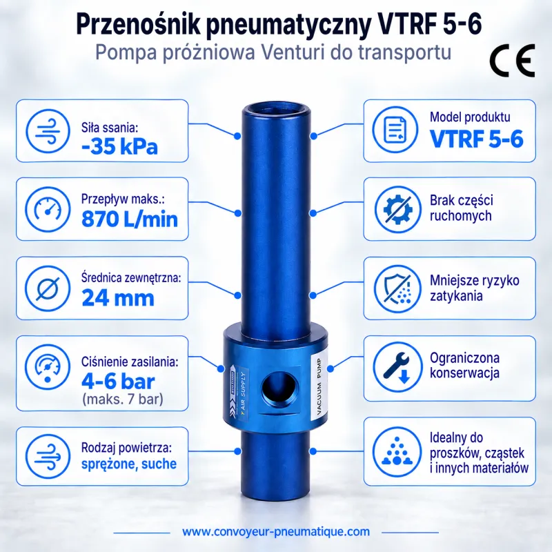 Przenośnik pneumatyczny Venturi VTRF 5-6 – transportowa pompa próżniowa −35 kPa, 870 NL/min — Najważniejsze parametry